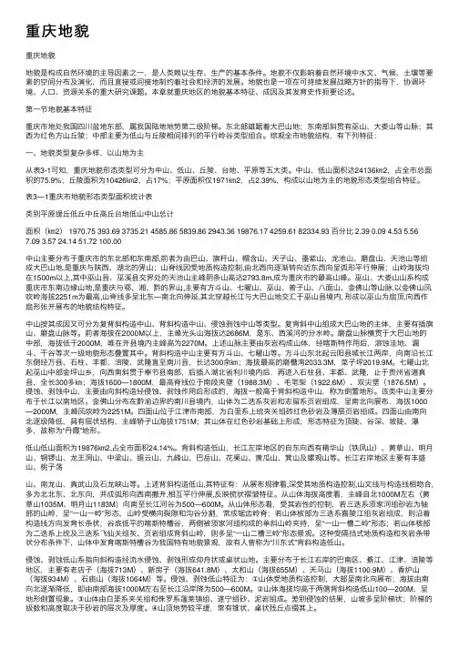 重庆地貌——精选推荐