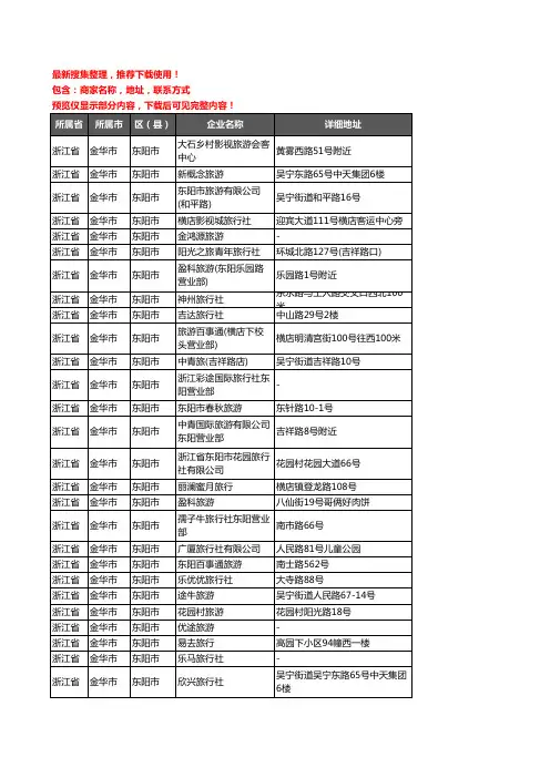 新版浙江省金华市东阳市旅行社企业公司商家户名录单联系方式地址大全55家