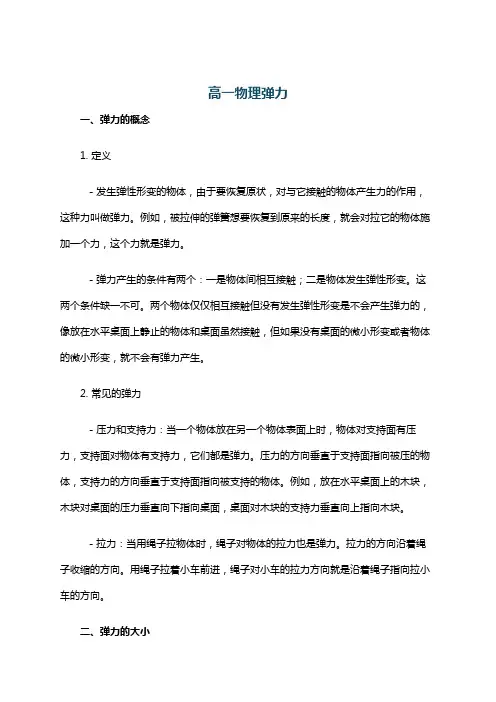 高一物理弹力