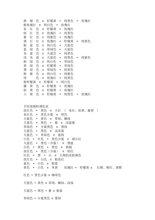 调色表