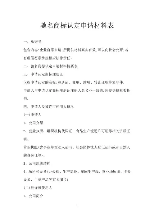 驰名商标认定申请材料表