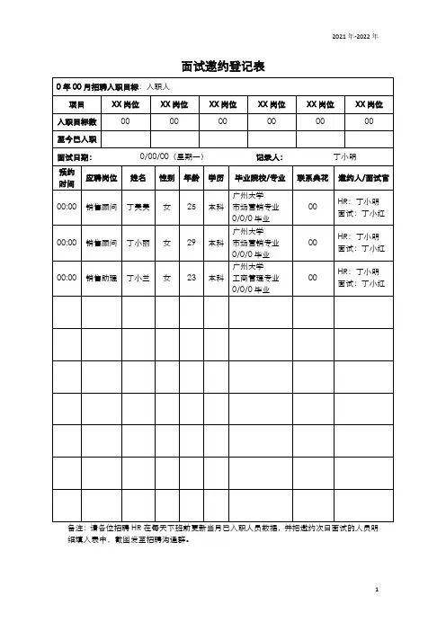 面试邀约登记表