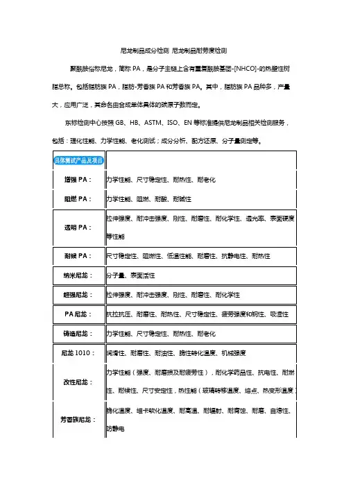 尼龙制品检测 尼龙制品耐劳度检测 尼龙制品成分检测
