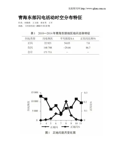 青海东部闪电活动时空分布特征