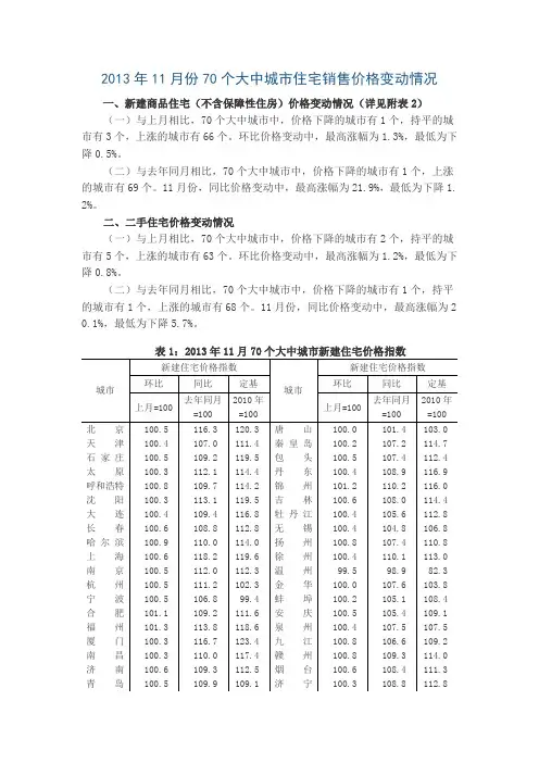 2013年11月份70个大中城市住宅销售价格变动情况