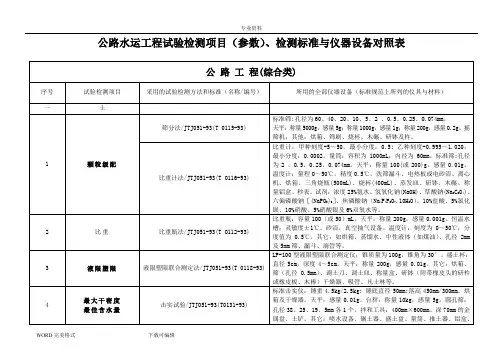 公路水运工程试验检测项目(参数)、检测标准和仪器设备对照表