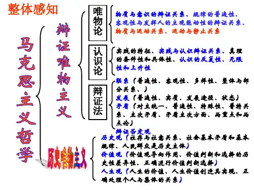 事物是变化发展的  ppt
