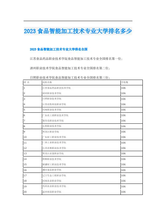 2023食品智能加工技术专业大学排名多少