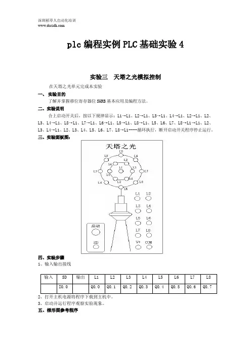三菱PLC编程实例plc编程实例PLC基础实验4
