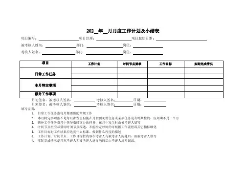 2023年月月度工作计划及小结表