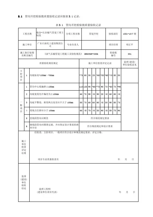 B.1 管沟开挖检验批质量验收记录