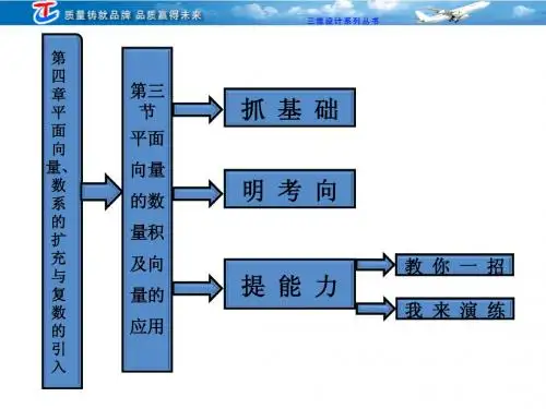 高考一轮第四章  第三节  平面向量的数量积及向量应用ppt