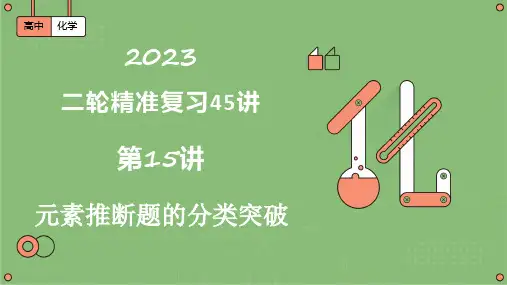第15讲  元素推断题的分类突破(课件)-2023届高考化学二轮复习(全国通用)