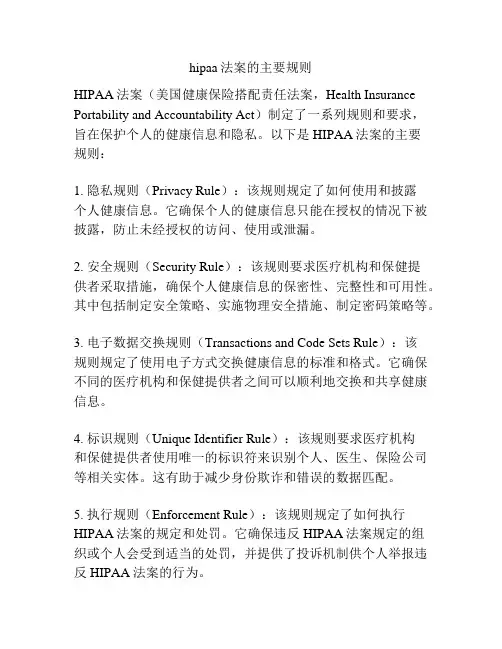 hipaa法案的主要规则