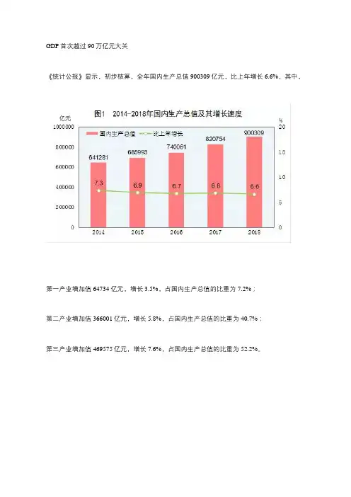 从2018年统计公报看我国文化旅游发展
