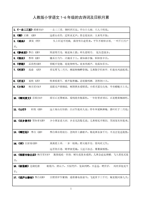 人教版小学语文课本中的古诗词大全