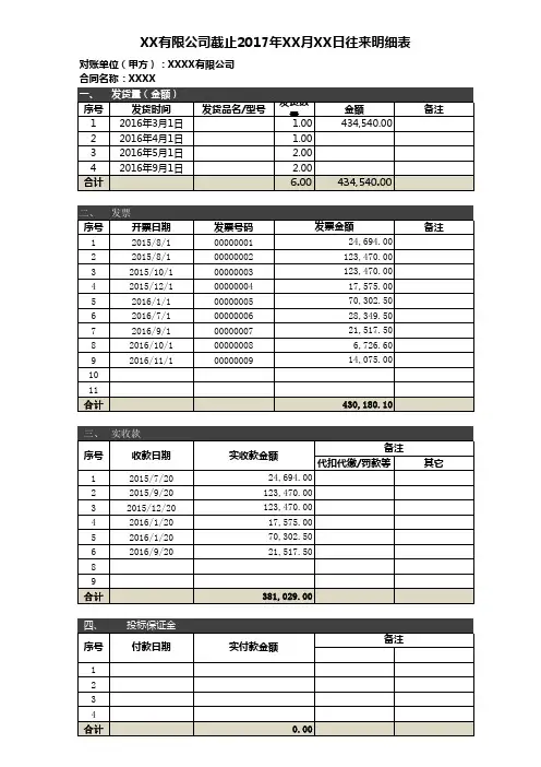 工程项目对账单模版