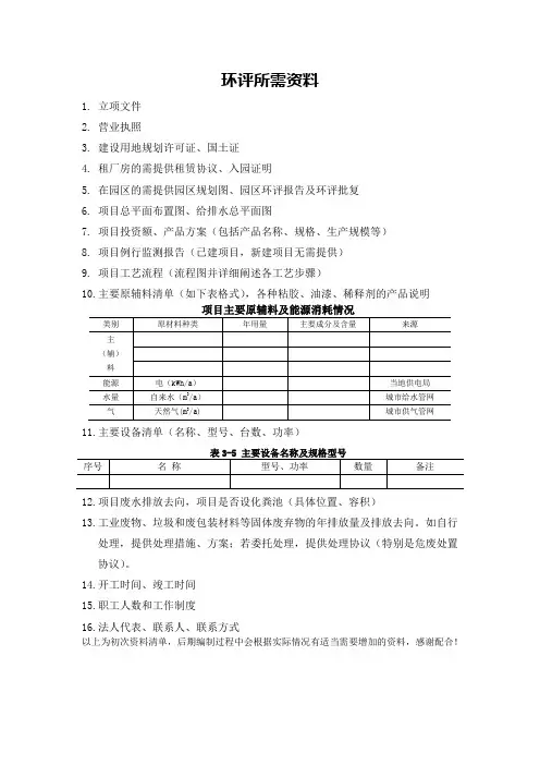 建设项目环境影响评价前期所需资料