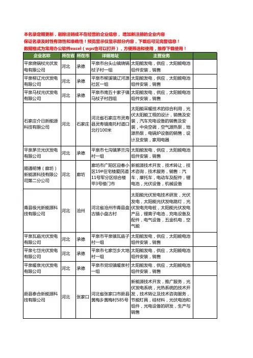 新版全国光伏电池工商企业公司商家名录名单联系方式大全20家