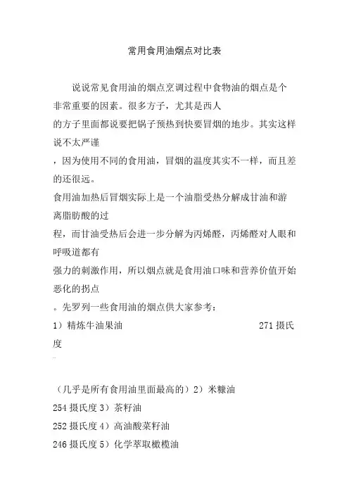 常用食用油烟点对比表