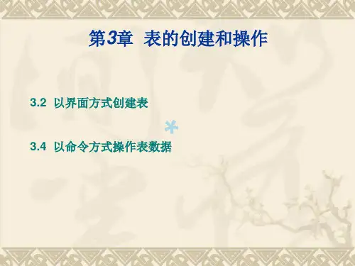 SQLServer表的创建和操作