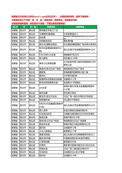 2020新版安徽省淮北市相山区服装工商企业公司商家名录名单黄页联系电话号码地址大全664家