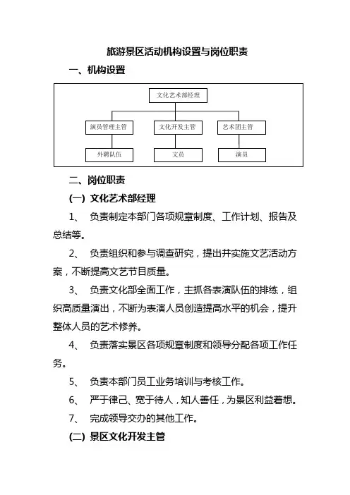 旅游景区活动机构设置与岗位职责