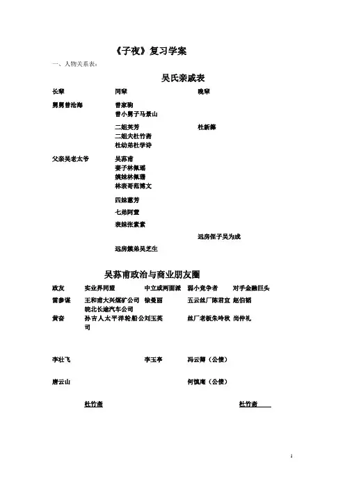 名著阅读 子夜 分章节练习