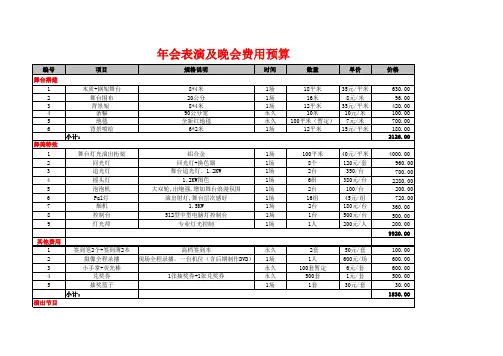 年会表演及晚会费用预算