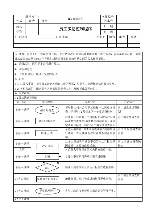 员工激励控制程序