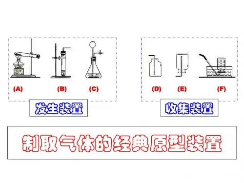 九年级化学万能瓶的使用.