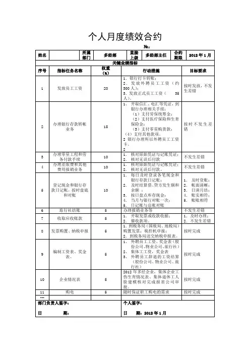个人绩效合约
