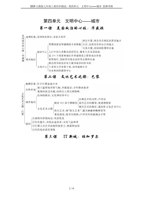 2019人教版七年级上册同步测试：第四单元 文明中心——城市 思维导图
