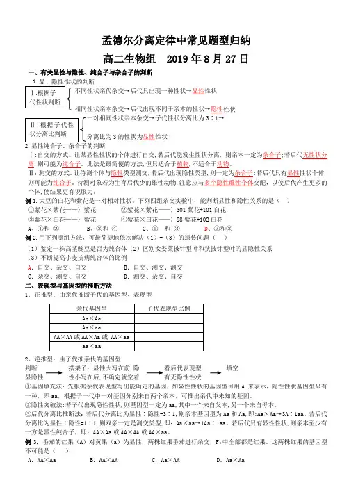 “高中生物必修2第1章第1节孟德尔一对性状豌豆杂交实验”第3课时---分离定律常见题型含答案