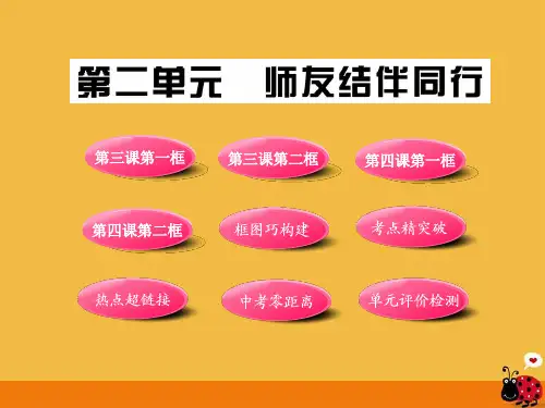 【金榜学案】11-12版八年级政治上册 第二单元《师友结伴同行》配套课件 人教实验版