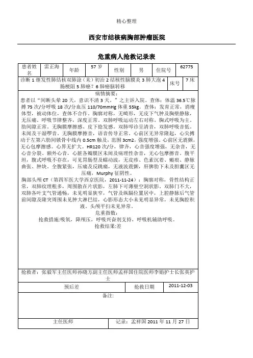 危重病人抢救记录表格模板
