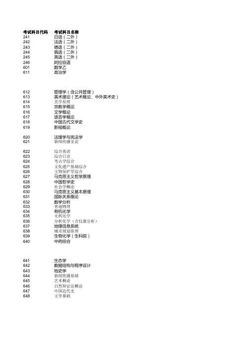 西北大学参考书目