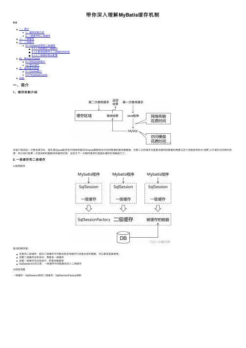 带你深入理解MyBatis缓存机制