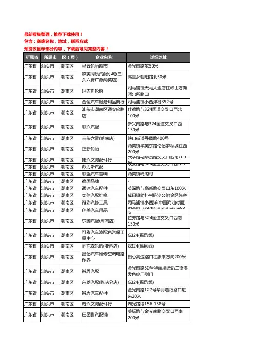 新版广东省汕头市潮南区汽车用品企业公司商家户名录单联系方式地址大全65家