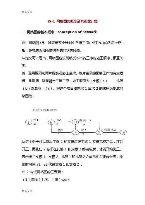 (整理)时标网络图的绘制1