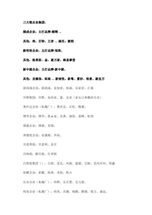 瓷砖品牌汇总最全