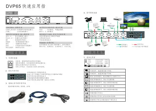 LED视频处理器DVP65D快速操作指南