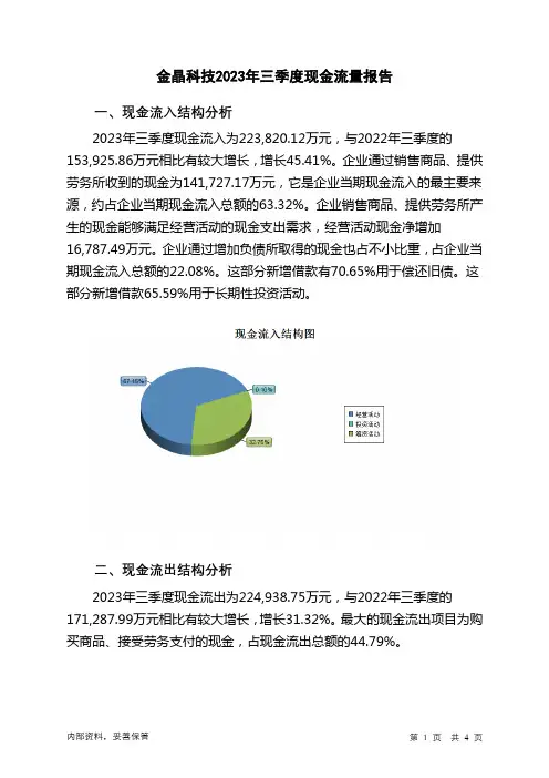 600586金晶科技2023年三季度现金流量报告