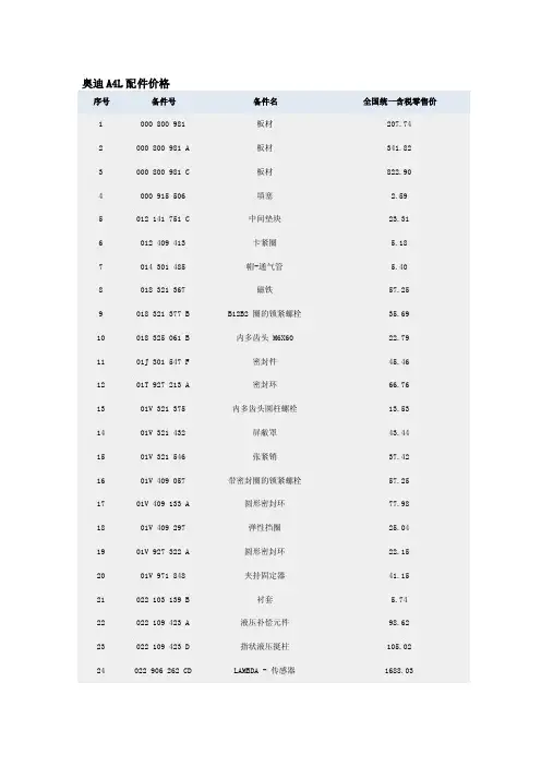 奥迪a4l汽车配件价格[说明]