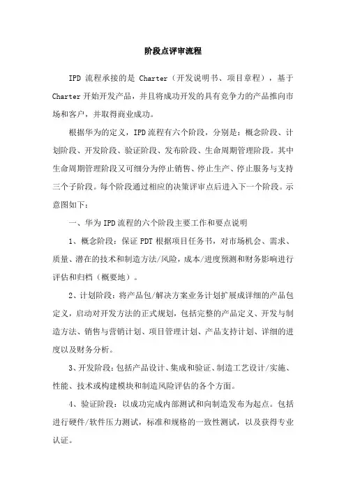 阶段点评审流程