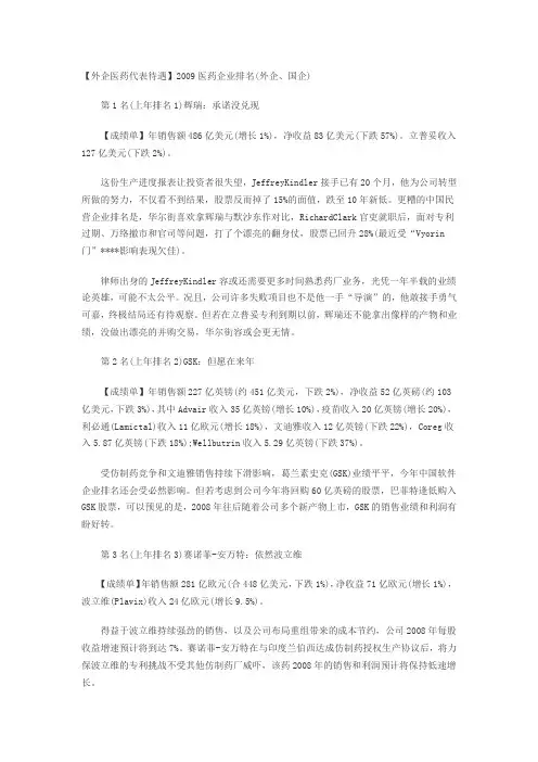 外企医药代表待遇排行榜