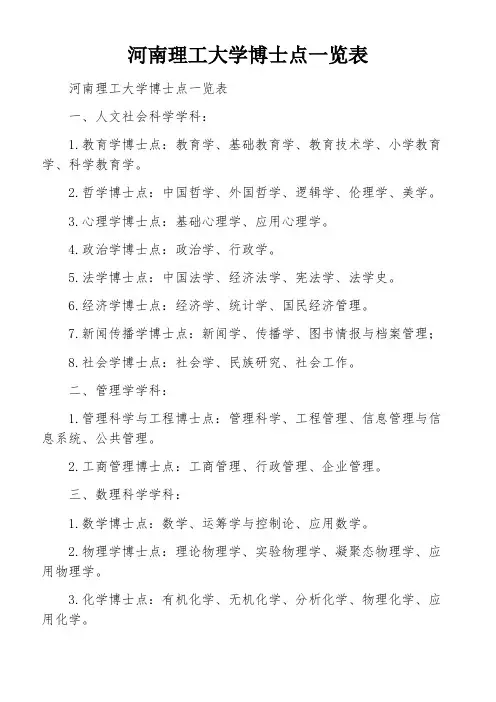 河南理工大学博士点一览表