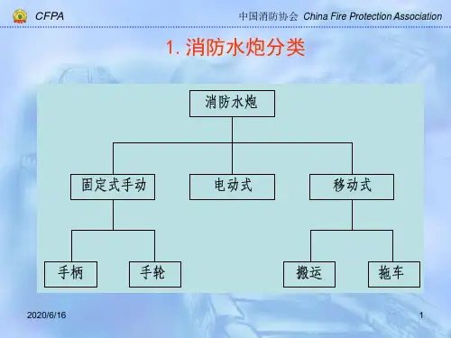 消防水炮