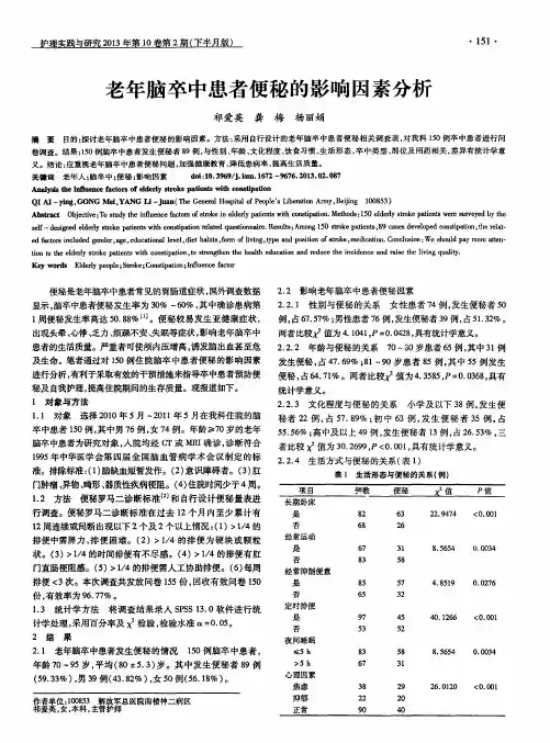 老年脑卒中患者便秘的影响因素分析