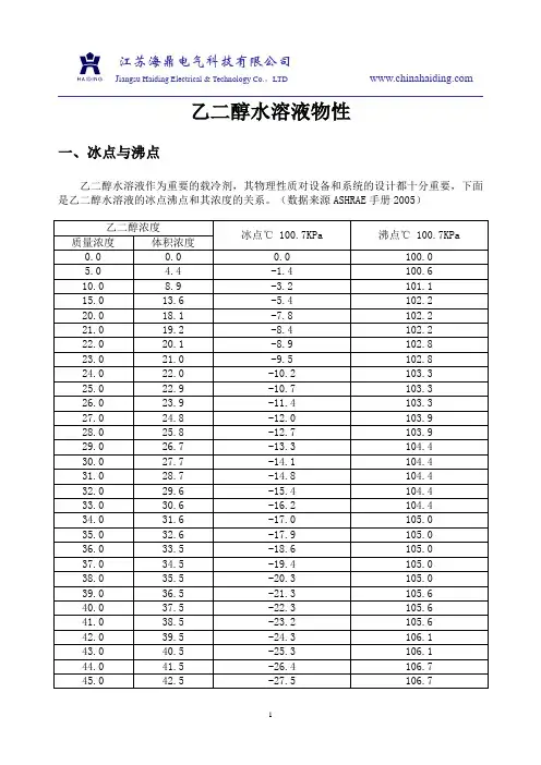 乙二醇水溶液物理性冰点密度比热